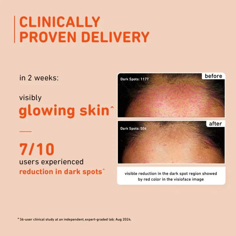 Plum 15% Vitamin C Serum for Face with Mandarin 20ml - photo 6