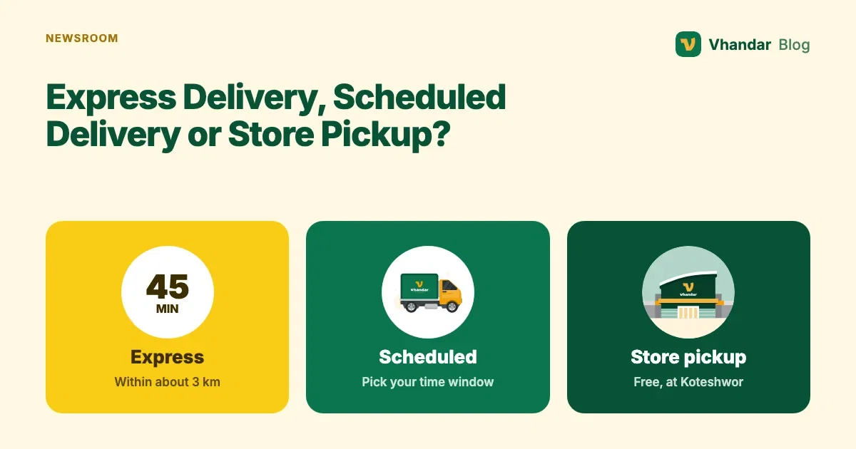 Express Delivery, Scheduled Delivery or Store Pickup?