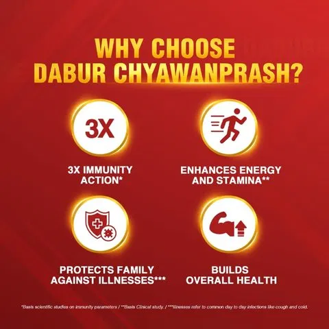Dabur Chyawanprash