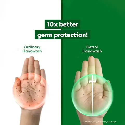 Dettol Original Hand Wash Refill Pouch