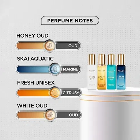 Bella Vita Organic Unisex Luxury Perfume Perfume Gift Set (4x20ml)