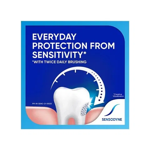 Sensodyne Fresh Mint Sensitive Toothpaste