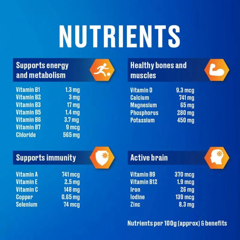 Horlicks Nutrition Drink Jar