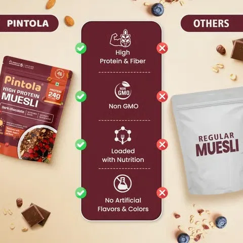Pintola High Protein Muesli With Dark Chocolate and Cranberry 24g Protein, No Refined Sugar