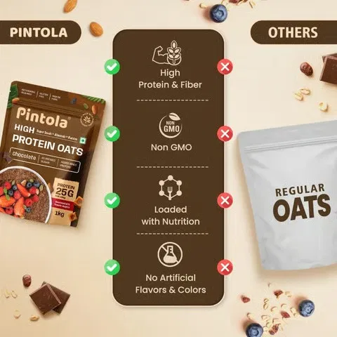 Pintola High Protein Oats (Dark Chocolate)