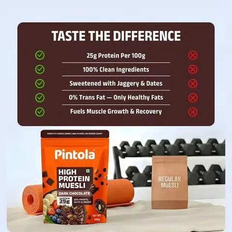Pintola High Protein Muesli With Dark Chocolate and Cranberry 24g Protein, No Refined Sugar